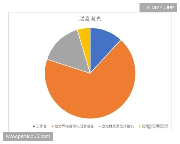 星空体育平台开户优惠政策全攻略助力新用户快速获利