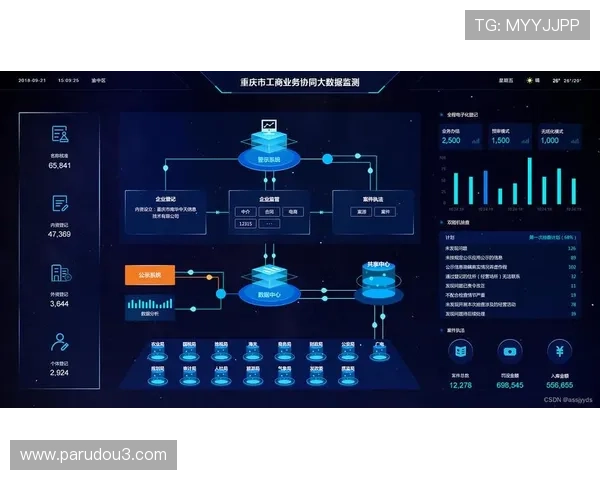 星空体育app平台安全稳定保障用户数据隐私与账号安全