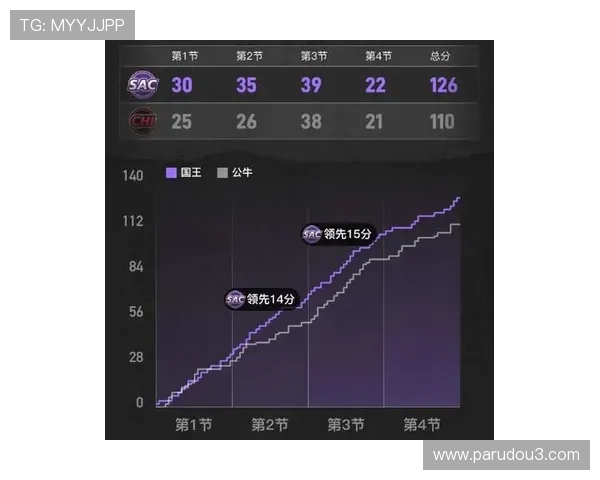 星空体育官方网站入口提供的快捷通道让你随时掌握体育最新动态
